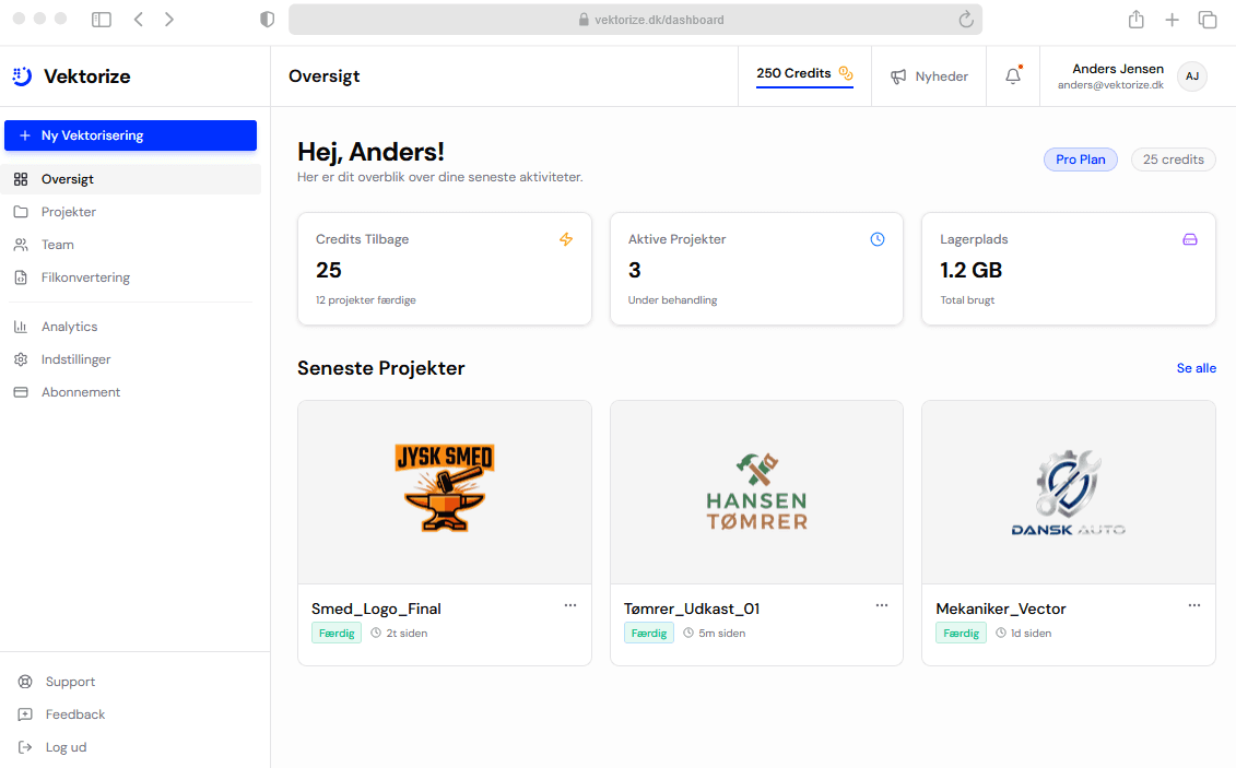 Mobile dashboard preview